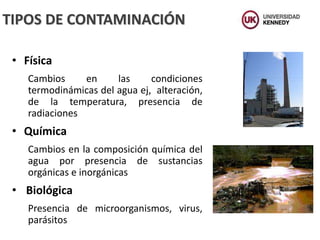 • Física
Cambios en las condiciones
termodinámicas del agua ej, alteración,
de la temperatura, presencia de
radiaciones
• Química
Cambios en la composición química del
agua por presencia de sustancias
orgánicas e inorgánicas
• Biológica
Presencia de microorganismos, virus,
parásitos
TIPOS DE CONTAMINACIÓN
 
