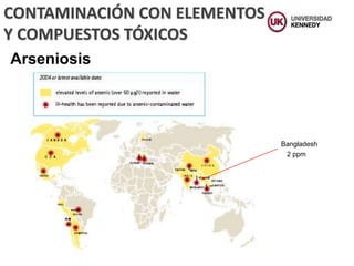 Bangladesh
2 ppm
CONTAMINACIÓN CON ELEMENTOS
Y COMPUESTOS TÓXICOS
Arseniosis
 