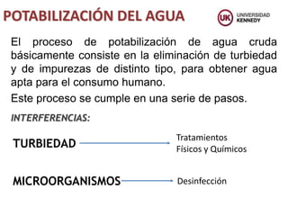 POTABILIZACIÓN DEL AGUA
El proceso de potabilización de agua cruda
básicamente consiste en la eliminación de turbiedad
y de impurezas de distinto tipo, para obtener agua
apta para el consumo humano.
Este proceso se cumple en una serie de pasos.
INTERFERENCIAS:
TURBIEDAD
Tratamientos
Físicos y Químicos
MICROORGANISMOS Desinfección
 