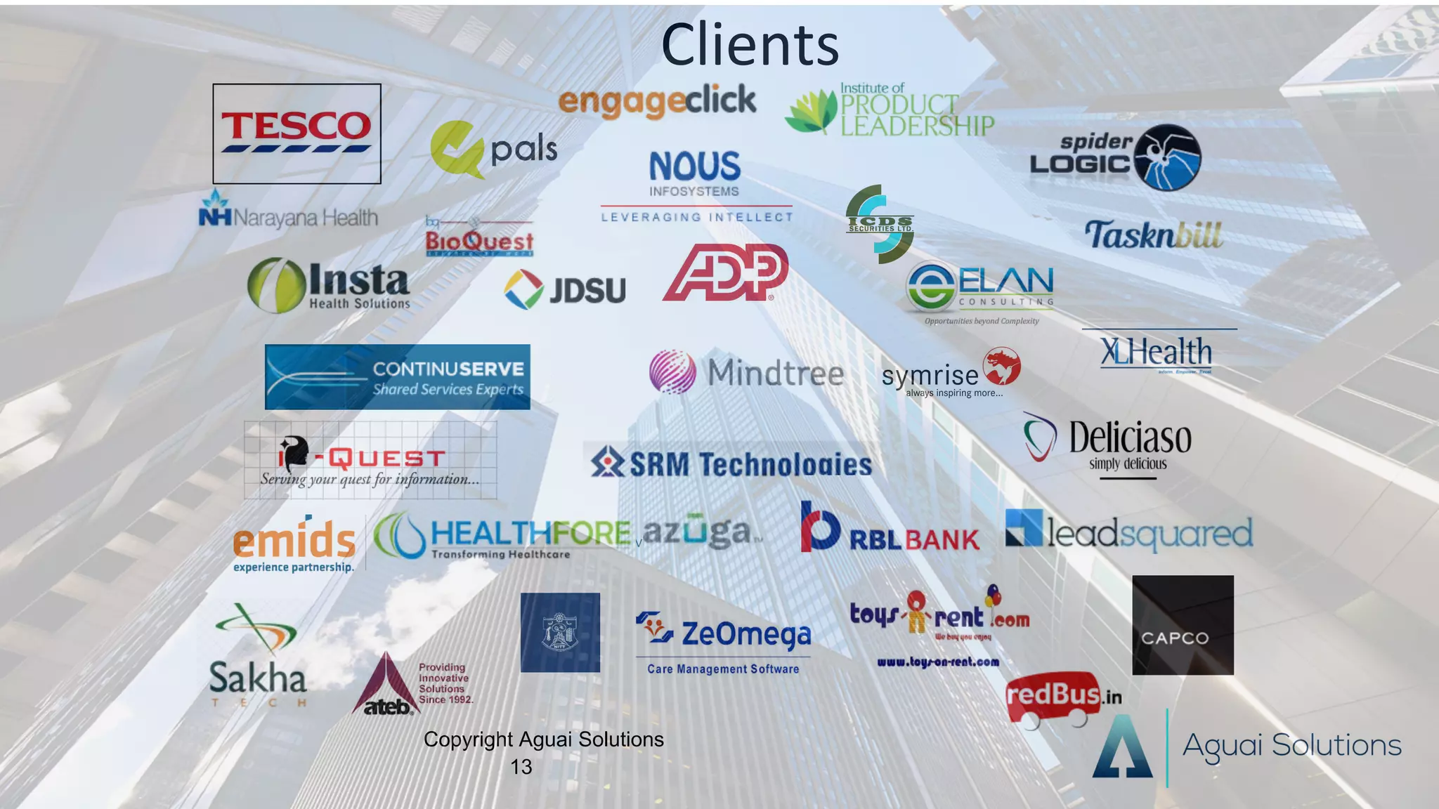 Clients
Copyright Aguai Solutions
13
 