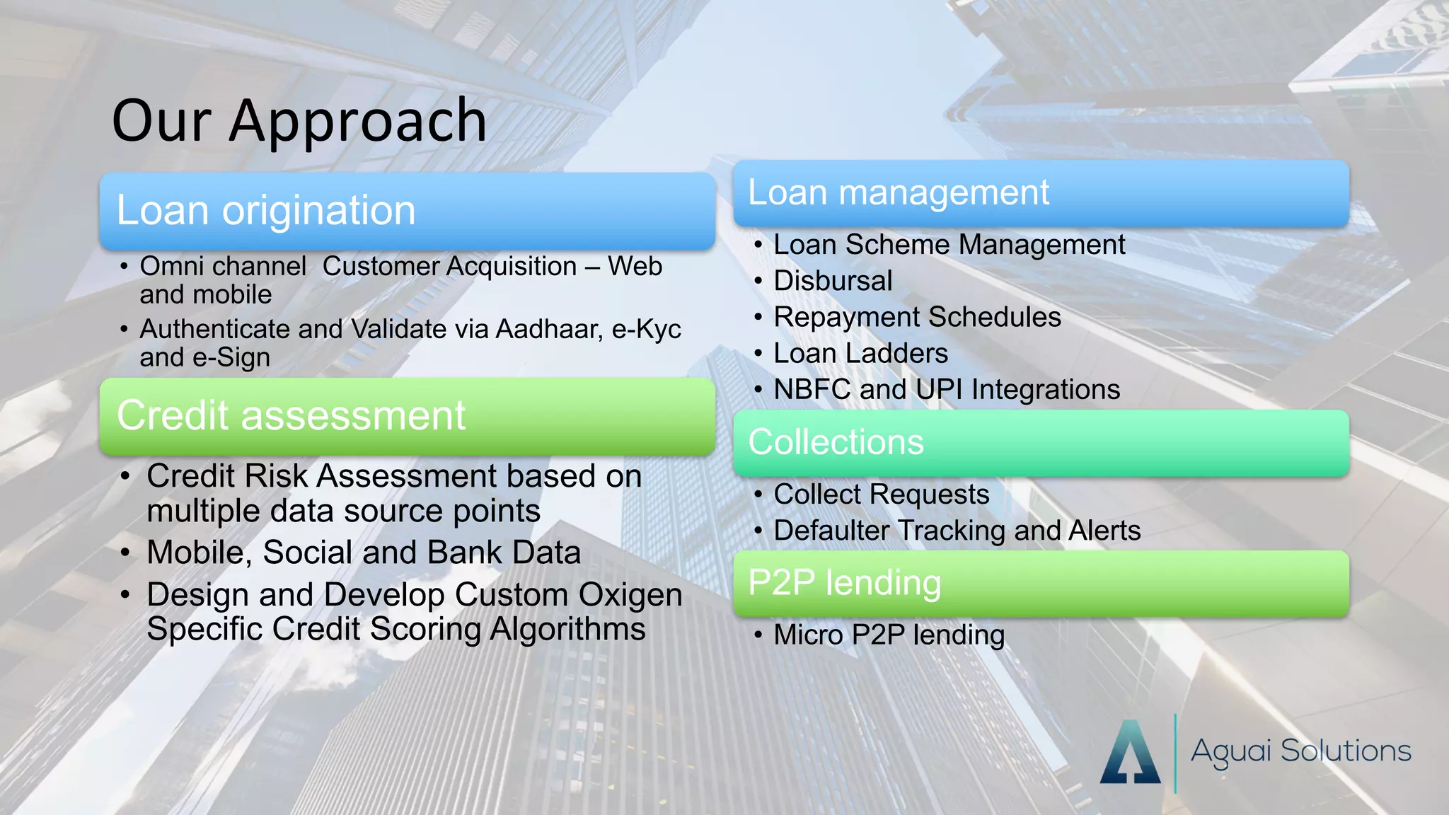 Our	Approach
Loan origination
• Omni channel Customer Acquisition – Web
and mobile
• Authenticate and Validate via Aadhaar, e-Kyc
and e-Sign
Credit assessment
• Credit Risk Assessment based on
multiple data source points
• Mobile, Social and Bank Data
• Design and Develop Custom Oxigen
Specific Credit Scoring Algorithms
Loan management
• Loan Scheme Management
• Disbursal
• Repayment Schedules
• Loan Ladders
• NBFC and UPI Integrations
Collections
• Collect Requests
• Defaulter Tracking and Alerts
P2P lending
• Micro P2P lending
 
