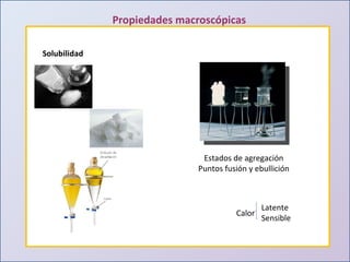 Propiedades macroscópicas Solubilidad Estados de agregación Puntos fusión y ebullición Latente Sensible Calor  