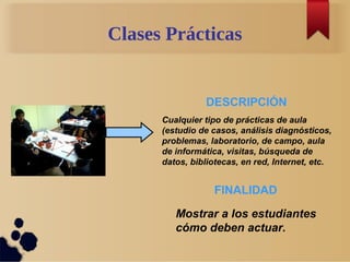 Clases Prácticas
Cualquier tipo de prácticas de aula
(estudio de casos, análisis diagnósticos,
problemas, laboratorio, de campo, aula
de informática, visitas, búsqueda de
datos, bibliotecas, en red, Internet, etc.
DESCRIPCIÓN
FINALIDAD
Mostrar a los estudiantes
cómo deben actuar.
 