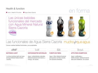 Agua mineral celiacos ffib sierra cazorla 