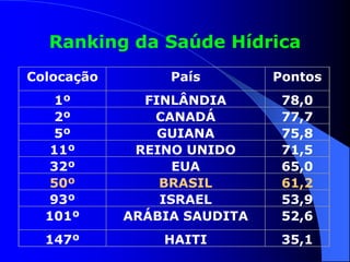 A partir disso, pode-se desenvolver um esquema para facilitar o seu entendimento.