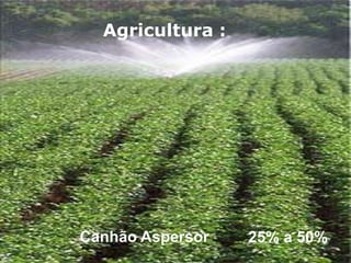 Consumo da Água Doce Disponível no Mundo  	Hoje :  54% 	2028 : 90% 	2053 : Suprimento Esgotado 	Condições :Uso irresponsável ( como hoje).        Crescimento populacional nos moldes 	atuais.