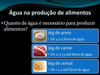 Água na produção de alimentos
Quanto de água é necessário para produzir
alimentos?
1kg de arroz
• De 4 a 5 litros de água
1kg de carne
• De 12 a 13 mil litros de água
1kg de cereal
• De 1 a 2 mil litros de água
 