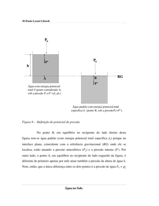 30 |Paulo Leonel Libardi




                   Po




                                                           Po
                    P’
    h


                  A                                        BB                  RG
                                                            P’
      Água com energia potencial
     Água com energia potencial
        total específica ε no ponto
     total ε (ponto considerado A,
               considerado A
     sob a pressão Po+P’+ρa gh.)



                                         Água padrão com energia potencial total
                                           Á
                                          Água padrão com energia potencial
                                            total ífica o (pontoεo (ponto B)
                                                             ε
                                               total específica sob
                                                   espec
                                         específica εo (ponto B,B) a pressão Po+P’).



Figura 9 - Definição do potencial de pressão.


            No ponto B, em equilíbrio no recipiente do lado direito desta
figura, tem-se água padrão (com energia potencial total específica εo) porque na
interface plana, coincidente com a referência gravitacional (RG) onde ele se
localiza, estão atuando a pressão atmosférica (Po) e a pressão interna (P’). Por
outro lado, o ponto A, em equilíbrio no recipiente do lado esquerdo da figura, é
diferente do primeiro apenas por nele atuar também a pressão da altura de água h.
Note, então, que a única diferença entre os dois pontos é a pressão de água Pa = ρa




                                      Água no Solo
 