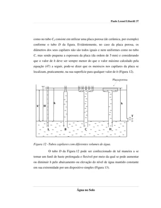 Paulo Leonel Libardi| 37




como no tubo C, consiste em utilizar uma placa porosa (de cerâmica, por exemplo)
conforme o tubo D da figura. Evidentemente, no caso da placa porosa, os
diâmetros dos seus capilares não são todos iguais e nem uniformes como no tubo
C, mas sendo pequena a espessura da placa (da ordem de 5 mm) e considerando
que o valor de h deve ser sempre menor do que o valor máximo calculado pela
equação (47) a seguir, pode-se dizer que os meniscos nos capilares da placa se
localizam, praticamente, na sua superfície para qualquer valor de h (Figura 12).

                                                                Placa porosa




                h                                                     h
  h'   H


                                                                               T



           A            B               C                   D




Figura 12 - Tubos capilares com diferentes volumes de água.

           O tubo D da Figura 12 pode ser confeccionado de tal maneira a se
tornar um funil de haste prolongada e flexível por meio da qual se pode aumentar
ou diminuir h pelo abaixamento ou elevação do nível de água mantido constante
em sua extremidade por um dispositivo simples (Figura 13).




                                  Água no Solo
 
