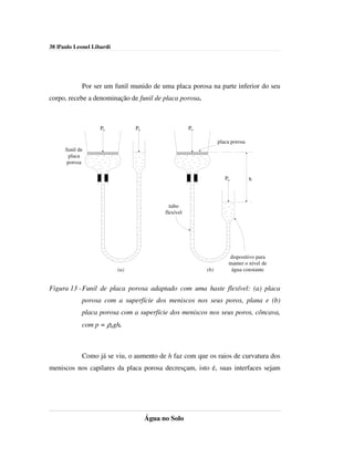 38 |Paulo Leonel Libardi




             Por ser um funil munido de uma placa porosa na parte inferior do seu
corpo, recebe a denominação de funil de placa porosa.



                    Po           Po                    Po

                                                                  placa porosa
      funil de
        placa
       porosa

                                                                     Po          h




                                              tubo
                                            flexível




                                                                      dispositivo para
                                                                      manter o nível de
                           (a)                              (b)        água constante


Figura 13 - Funil de placa porosa adaptado com uma haste flexível: (a) placa
             porosa com a superfície dos meniscos nos seus poros, plana e (b)
             placa porosa com a superfície dos meniscos nos seus poros, côncava,
             com p = ρagh.



             Como já se viu, o aumento de h faz com que os raios de curvatura dos
meniscos nos capilares da placa porosa decresçam, isto é, suas interfaces sejam




                                      Água no Solo
 