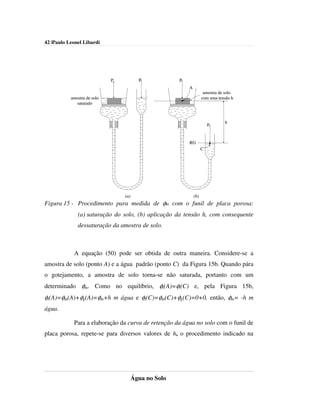 42 |Paulo Leonel Libardi




                             Po           Po           Po
                                                            A
                                                                       amostra de solo
           amostra de solo                                            com uma tensão h
             saturado



                                                                                 h
                                                                          Po


                                                            RG
                                                                      C




                                  (a)                           (b)
Figura 15 - Procedimento para medida de φm com o funil de placa porosa:
              (a) saturação do solo, (b) aplicação da tensão h, com consequente
              dessaturação da amostra de solo.



            A equação (50) pode ser obtida de outra maneira. Considere-se a
amostra de solo (ponto A) e a água padrão (ponto C) da Figura 15b. Quando pára
o gotejamento, a amostra de solo torna-se não saturada, portanto com um
determinado φm. Como no equilíbrio, φt(A)=φt(C) e, pela Figura 15b,
φt(A)=φm(A)+φg(A)=φm+h m água e φt(C)=φm(C)+φg(C)=0+0, então, φm= -h m
água.

            Para a elaboração da curva de retenção da água no solo com o funil de
placa porosa, repete-se para diversos valores de h, o procedimento indicado na




                                        Água no Solo
 