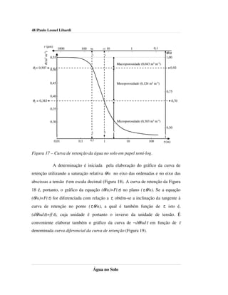 48 |Paulo Leonel Libardi



       r (µm)
                           1000    100   50       15    10              1              0,1
                                                                                                   θ/α
       θ (m3 m-3)

                                          r1       r2
                    0,55                                                                            1,00
                                                             Macroporosidade (0,043   m3   m-3)
θ1= 0,507                                                                                                 0,92
                    0,50



                    0,45                                     Mesoporosidade (0,124 m3 m-3)

                                                                                                    0,75
                    0,40
θ2 = 0,383                                                                                                0,70

                    0,35


                    0,30                                     Microporosidade (0,383 m3 m-3)
                                                                                                    0,50
                                         τ1        τ2


                      0,01        0,1    0,3       1               10             100             τ (m)


Figura 17 – Curva de retenção da água no solo em papel semi-log.

                     A determinação é iniciada pela elaboração do gráfico da curva de
retenção utilizando a saturação relativa θ/α no eixo das ordenadas e no eixo das
abscissas a tensão τ em escala decimal (Figura 18). A curva de retenção da Figura
18 é, portanto, o gráfico da equação (θ/α)=F(τ) no plano (τ,θ/α). Se a equação
(θ/α)=F(τ) for diferenciada com relação a τ, obtém-se a inclinação da tangente à
curva de retenção no ponto (τ,θ/α), a qual é também função de τ, isto é,
(dθ/αdτ)=f(τ), cuja unidade é portanto o inverso da unidade de tensão. É
conveniente elaborar também o gráfico da curva de −dθ/αdτ em função de τ
denominada curva diferencial da curva de retenção (Figura 19).




                                              Água no Solo
 
