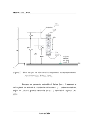 68 |Paulo Leonel Libardi




     z                                          Piezômetro




                       φp(C)
                                                             tela
     zC
                                                   C


                                                         L

                   φt(C)                φp(B)
     zB                φg(C)
                                                    B
                                                                    tela
                               φt(B)
                                        φg(B)                              recipiente
                                                                           graduado
                                                                           para medir
                                                                           a vazão Q
                                                                                        RG
               y

 x


Figura 22 - Fluxo da água em solo saturado: diagrama do arranjo experimental
                para comprovação da lei de Darcy.



            Para dar um tratamento matemático à Lei de Darcy, é necessária a
utilização de um sistema de coordenadas cartesianas x, y, z, como mostrado na
Figura 22. Com isso, pode-se substituir L por zC – zB e reescrever a equação (70)
como




                                       Água no Solo
 