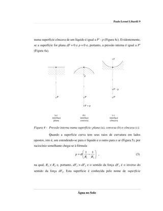 Paulo Leonel Libardi| 9




numa superfície côncava de um líquido é igual a P' - p (Figura 4c). Evidentemente,
se a superfície for plana dF = 0 e p = 0 e, portanto, a pressão interna é igual a P'
(Figura 4a).

                                                               p




                                        p




                                                             ...
                                                             ...
                                                             ...
                   ...
                   ...
                   ...




                                      ...

                                                               P' - p


                     P'                 P'                     P'


                                        P' + p



                   (a)                 (b)                    (c)
                 interface          interface              interface
                  plana             convexa                côncava


Figura 4 - Pressão interna numa superfície: plana (a), convexa (b) e côncava (c).

               Quando a superfície curva tem seus raios de curvatura em lados
opostos, isto é, um estendendo-se para o líquido e o outro para o ar (Figura 5), por
raciocínio semelhante chega-se à fórmula
                                     1 1 
                                p =σ −
                                    R R  ,
                                                                                 (3)
                                     1  2 


na qual, R1 < R2 e, portanto, dF1 > dF2 e o sentido da força dF1 é o inverso do
sentido da força dF2. Esta superfície é conhecida pelo nome de superfície




                                  Água no Solo
 