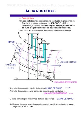 – Rede de fluxo
Um dos métodos mais tradicionais na resolução de problemas de
fluxo bidimensional → traçado da REDE DE FLUXO ⇒
representação gráfica da solução para a equação diferencial
do fluxo d’água bidimensional estacionário dos solos.
Seja um fluxo bidimensional através de uma camada de solo
A família de curvas na direção do fluxo → LINHAS DE FLUXO
A família de curvas que une pontos de mesma carga hidráulica →
LINHAS EQUIPOTENCIAS
O canal formado por duas linhas de fluxo adjacentes → CANAL DE FLUXO
A diferença de carga entre duas equipotenciais → ∆Hi. A perda de carga ao
longo de L é ∆H = Σ ∆Hi
ÁGUA NOS SOLOS
FLUXO
LINHAS DE FLUXO
LINHAS EQUIPOTENCIAIS
NR
L
zA
hpA
zB=zC
hpB
∆HAB
hpC
zC’
hpC’
∆HBC
A
B C
C’
CANAIS DE
FLUXO
	
	 