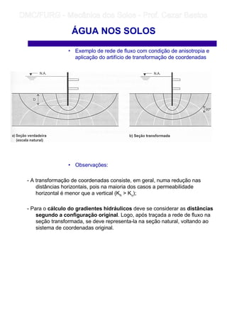 • Exemplo de rede de fluxo com condição de anisotropia e
aplicação do artifício de transformação de coordenadas
• Observações:
- A transformação de coordenadas consiste, em geral, numa redução nas
distâncias horizontais, pois na maioria dos casos a permeabilidade
horizontal é menor que a vertical (Kh  Kv);
- Para o cálculo do gradientes hidráulicos deve se considerar as distâncias
segundo a configuração original. Logo, após traçada a rede de fluxo na
seção transformada, se deve representa-la na seção natural, voltando ao
sistema de coordenadas original.
ÁGUA NOS SOLOS
	
	 