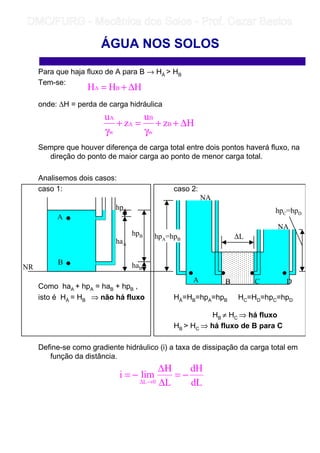 hpA
Para que haja fluxo de A para B → HÁ  HB
Tem-se:
onde: ∆H = perda de carga hidráulica
Sempre que houver diferença de carga total entre dois pontos haverá fluxo, na
direção do ponto de maior carga ao ponto de menor carga total.
Analisemos dois casos:
caso 1: caso 2:
Como haA + hpA = haB + hpB ,
isto é HÁ = HB ⇒ não há fluxo HÁ=HB=hpA=hpB HC=HD=hpC=hpD
HB ≠ HC ⇒ há fluxo
HB  HC ⇒ há fluxo de B para C
Define-se como gradiente hidráulico (i) a taxa de dissipação da carga total em
função da distância.
ÁGUA NOS SOLOS
HHH BA ∆+=
A
B
haA
haB
hpB
NR
NA
NA
hpA=hpB
hpC=hpD
A B C D
dL
dH
L
limi
0L
−=
∆
∆Η
−=
→∆
∆L
Hz
u
z
u
B
w
B
A
w
A
∆++
γ
=+
γ
	
	 
