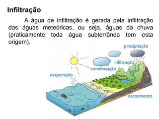 A água de infiltração é gerada pela infiltração
das águas meteóricas, ou seja, águas da chuva
(praticamente toda água subterrânea tem esta
origem).
Infiltração
 