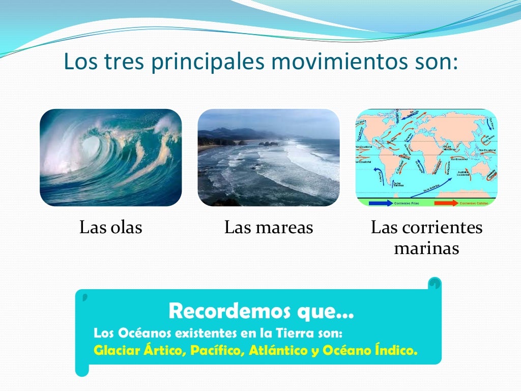 Agua oceánica 7ºAño Agua oceánica 7ºAño