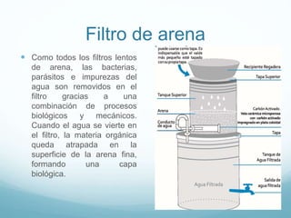 Filtro de arena
 Como todos los filtros lentos
de arena, las bacterias,
parásitos e impurezas del
agua son removidos en el
filtro gracias a una
combinación de procesos
biológicos y mecánicos.
Cuando el agua se vierte en
el filtro, la materia orgánica
queda atrapada en la
superficie de la arena fina,
formando una capa
biológica.
 