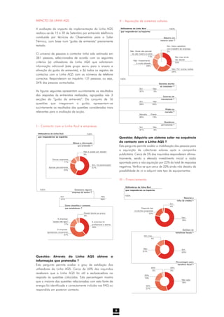 IMPACTO DA LINHA AQS
A avaliação do impacto da implementação da Linha AQS
realizou-se de 15 a 30 de Setembro por entrevista telefónica
conduzida por técnicos do Observatório para o Solar
Térmico, com base num "guião de entrevista" previamente
testado.
O universo de pessoas a contactar tinha sido estimado em
381 pessoas, seleccionadas de acordo com os seguintes
critérios (a) utilizadores da Linha AQS que solicitaram
informação adicional (este grupo serviu para o ensaio e
afinação do guião da entrevista), e (b) todos os registos de
contactos com a Linha AQS com os números de telefone
correctos. Responderam ao inquérito 131 pessoas, ou seja,
34% das pessoas contactadas.
As figuras seguintes apresentam sucintamente os resultados
das respostas às entrevistas realizadas, agrupadas nas 3
secções do “guião da entrevista”. Do conjunto de 16
questões que integravam o guião, apresentam-se
sucintamente os resultados das questões consideradas mais
relevantes para a avaliação da acção.
Questão: Através da Linha AQS obteve a
informação que pretendia ?
Esta pergunta permite avaliar o grau de satisfação dos
utilizadores da Linha AQS. Cerca de 60% dos inquiridos
revelaram que a Linha AQS foi útil e esclarecedora na
resposta às questões colocadas. Esta percentagem mostra
que a maioria das questões relacionadas com esta fonte de
energia foi identificada e correctamente incluída nas FAQ ou
respondida em posterior contacto.
3
Não e acabei por desistir
9%
Apenas parcialmente
23%
Utilizadores da Linha Azul
que responderam ao inquérito
Obteve a informação
que pretendia ?
Contactou alguma
empresa do sector ?
Como classifica o contacto
que estabeleceu ?
Não
59%
Sim
41%
100%
100%
Outras respostas
11%
Sim, foi esclarecedor
57%
A empresa
apresentou orçamento
37%
A empresa
"quase não ligou"
17%
A empresa foi
profissional e atenta
39%
Desisti devido ao preço
9%
I - Contacto com a Linha Azul e empresas.
Utilizadores da Linha Azul
que responderam ao inquérito
Adquiriu um
sistema solar ?
100%
100%
Sim. Estou satisfeito
com trabalho da empresa
5%
Não. Investimento
é muito elevado
23%
Não mas ainda
não desisti
33%
Não. Ainda não percebi
se vale mesmo a pena
13%
Não. Por outras razões
26%
Prédio ou
moradia ?
Prédio
15%
Moradia
85%
Contrato de
manutenção ?
Não
32%
Sim
68%
Garantia escrita
do instalador ?
Não
3%
Sim
97%
Residência
permanente ?
Não
9%
Sim
91%
II - Aquisição de sistemas solares.
Utilizadores da Linha Azul
que responderam ao inquérito
Recurso a
linha de crédito ?
100%
Sim
4%
Depende das
condições propostas
23%
Não
78%
Conhece os
benefícios fiscais ?
Sim,mas...
4%
Não
21%
30%
31%
50%
19%
Sim
63%
Percentagem para
benefício fiscal ?
25%
2%
40%
3%
Não sabe
78%
III - Financiamento.
Questão: Adquiriu um sistema solar na sequência
do contacto com a Linha AQS ?
Esta pergunta permite avaliar a mobilização das pessoas para
a aquisição de colectores solares após a campanha
publicitária. Cerca de 5% dos inquiridos responderam afirma-
tivamente, sendo o elevado investimento inicial a razão
apontada para a não aquisição por 23% do total de respostas
negativas. Verifica-se que cerca de 33% ainda não desistiu da
possibilidade de vir a adquirir este tipo de equipamentos.
 