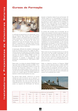 6
Tipo de formandos e proveniência por zona geográfica TOTAL
Norte Centro LVT Alentejo Algarve RAM
Instaladores 9 29 65 5 22 1 131
Projectistas 8 12 46 4 1 71
Formadores 15 13 28
TOTAL 32 41 124 5 26 2 230
baseado na frequência destes Cursos de Formação. Tal
interesse reflectiu-se na impossibilidade de acesso aos
Cursos de Formação, realizados no âmbito da IP-AQSpP,
por parte de um número significativo de candidatos nas
diferentes áreas. Neste contexto, uma vez esgotadas as
vagas nos cursos apoiados pela Iniciativa Pública, de
frequência gratuita, o INETI tomou a iniciativa de realizar
cursos adicionais fora do âmbito da IP-AQSpP, em que os
custos são suportados pelos formandos.
O aumento dos encargos para os formandos não se
traduziu até ao presente, numa diminuição do interesse por
parte dos técnicos, tendo já sido realizados dois Cursos de
Formação de Projectistas e três Cursos de Formação de
Instaladores, num total de 27 projectistas e 40
instaladores, estando igualmente inscritos formandos para
a realização de mais 5 cursos até 30 de Abril (2 cursos de
instaladores e 3 cursos de projectistas, um dos quais por
solicitação de uma empresa). O ritmo previsto a partir de
Abril de 2004, será de 1 curso por mês - de projectista ou
de instalador - de acordo com as inscrições recebidas,
para além da realização de dois Cursos de Formação de
Formadores para os quais já existem 19 inscrições.
Pode concluir-se que a formação de técnicos na área do
solar térmico tem tido grande receptividade junto do
actual mercado da energia solar térmica, bem como
junto de técnicos e empresas de outras áreas relacio-
náveis, tais como o gás ou as instalações térmicas, que
encaram o solar térmico como forma de diversificar a sua
gama de serviços.
Dados os objectivos previstos no Programa AQSpP
quanto à área de colectores solares a instalar até 2010,
importa encarar esta iniciativa de formação como um
esforço que deve ser prosseguido, de forma continuada,
ao longo dos próximos anos, quer por via da acção do
INETI, quer por via da acção de outras Instituições que
venham a ser acreditadas para o efeito.
A certificação de pessoal técnico foi identificada, no âm-
bito do Programa "Água Quente Solar para Portugal"
(AQSpP), como um dos pilares essenciais do desenvolvi-
mento sustentado do mercado da energia solar térmica
em Portugal. Assim, no decorrer do último ano,
realizaram-se Cursos de Formação Técnica para insta-
ladores e projectistas de instalações solares térmicas,
bem como Cursos de Formação de Formadores na área
da energia solar térmica (colectores).
A organização, definição de conteúdos e realização dos
Cursos de Formação ocorreu sob a égide do INETI -
Instituto Nacional de Engenharia e Tecnologia Industrial,
no âmbito das suas responsabilidades enquanto entidade
executora da Iniciativa Pública AQSpP, reunindo as
competências técnico e científicas adequadas e que
permitiram, no passado, a realização de acções
semelhantes, nomeadamente em 1998 (Lisboa) e 2001
(Funchal).
Deste modo, e no âmbito da referida IP-AQSpP, tiveram
lugar entre Julho de 2002 e Novembro de 2003, 7 Cur-
sos de Formação de Instaladores (Lisboa), 6 Cursos de
Formação de Projectistas (Lisboa) e 2 Cursos de
Formação de Formadores (Lisboa e Porto), reunindo um
conjunto de formandos distribuídos geograficamente de
acordo com o quadro seguinte. Do quadro registe-se o
expressivo número de participantes nos cursos.
No decorrer deste período, verificou-se um enorme
interesse por parte de técnicos que já operavam no
mercado da energia solar térmica e de técnicos de outras
áreas relacionáveis, tais como as áreas do gás, das
instalações térmicas ou da arquitectura, entre outras, no
acesso ao esquema de Certificação de Técnicos,
InstaladoreseProjectistasdeColectoresSolares
Cursos de Formação
 