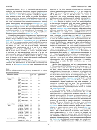 agua residual (140 a 180).pdf