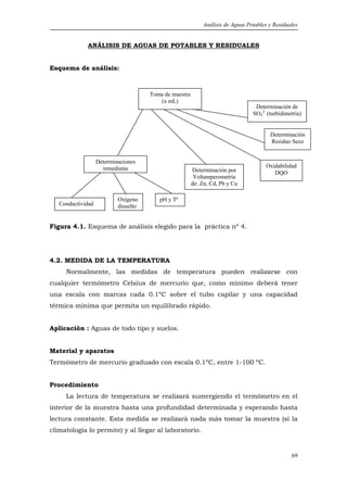 Análisis de Aguas Potables y Residuales


             ANÁLISIS DE AGUAS DE POTABLES Y RESIDUALES


Esquema de análisis:



                                      Toma de muestra
                                         (x mL)
                                                                                 Determinación de
                                                                                SO42- (turbidimetría)


                                                                                       Determinación
                                                                                       Residuo Seco


                   Determinaciones
                     inmediatas                                                      Oxidabilidad
                                                        Determinación por               DQO
                                                         Voltamperometría
                                                        de: Zn, Cd, Pb y Cu

                           Oxígeno       pH y Tª
   Conductividad           disuelto


Figura 4.1. Esquema de análisis elegido para la práctica nº 4.




4.2. MEDIDA DE LA TEMPERATURA
     Normalmente, las medidas de temperatura pueden realizarse con
cualquier termómetro Celsius de mercurio que, como mínimo deberá tener
una escala con marcas cada 0.1ºC sobre el tubo capilar y una capacidad
térmica mínima que permita un equilibrado rápido.


Aplicación : Aguas de todo tipo y suelos.


Material y aparatos
Termómetro de mercurio graduado con escala 0.1ºC, entre 1-100 ºC.


Procedimiento
     La lectura de temperatura se realizará sumergiendo el termómetro en el
interior de la muestra hasta una profundidad determinada y esperando hasta
lectura constante. Esta medida se realizará nada más tomar la muestra (si la
climatología lo permite) y al llegar al laboratorio.


                                                                                                69
 
