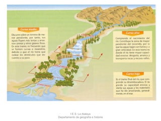 I.E.S. La Atalaya
Departamento de geografía e historia
 