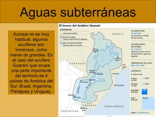 Aguas subterráneas
Aunque no es muy
habitual, algunos
acuíferos son
inmensos, como
mares de grandes. Es
el caso del acuífero
Guaraní que ocupa
una parte importante
del territorio de 4
países de América del
Sur: Brasil, Argentina,
Paraguay y Uruguay.

 