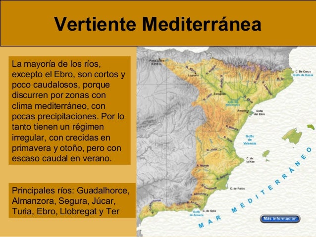 Resultado de imagen de imagenes rios de la vertiente mediterranea