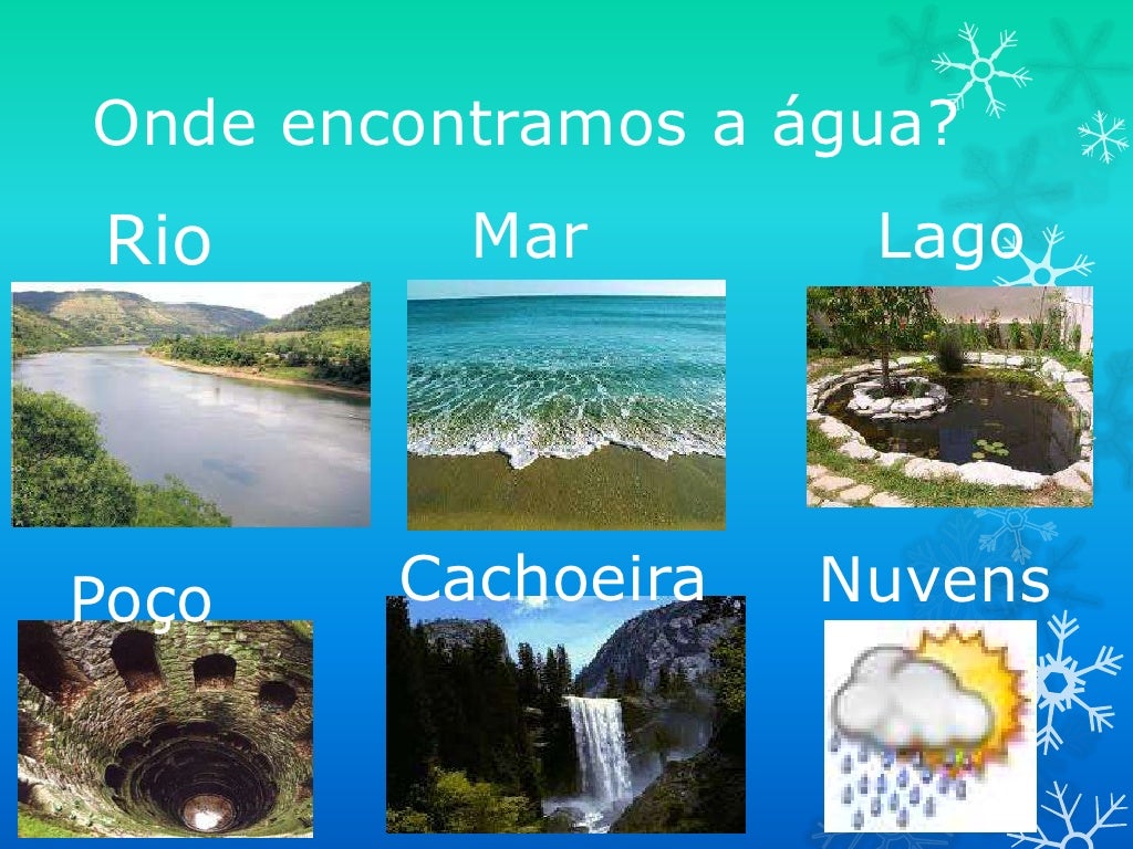 Onde Encontramos água No Estado Líquido - RETOEDU