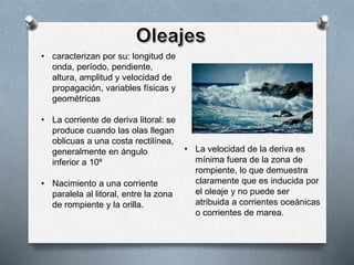 • caracterizan por su: longitud de
onda, período, pendiente,
altura, amplitud y velocidad de
propagación, variables físicas y
geométricas
• La corriente de deriva litoral: se
produce cuando las olas llegan
oblicuas a una costa rectilínea,
generalmente en ángulo
inferior a 10º
• Nacimiento a una corriente
paralela al litoral, entre la zona
de rompiente y la orilla.
• La velocidad de la deriva es
mínima fuera de la zona de
rompiente, lo que demuestra
claramente que es inducida por
el oleaje y no puede ser
atribuida a corrientes oceánicas
o corrientes de marea.
 