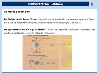 MOVIMENTOS – MARÉS                                           
As Marés podem ser:


De Sizígia ou de Águas Vivas: Marés de grande amplitude que ocorrem quando a Terra,
Sol e Lua se encontram em oposição (Lua Cheia) ou em conjunção (Lua Nova).


De Quadratura ou de Águas Mortas: Marés de pequena Amplitude e ocorrem nas
quadraturas (Quarto crescente e Quarto Minguante).




                                                 Religião Predominante: Islamismo
 