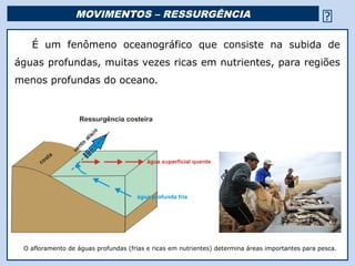 MOVIMENTOS – RESSURGÊNCIA                                                        
   É um fenômeno oceanográfico que consiste na subida de
águas profundas, muitas vezes ricas em nutrientes, para regiões
menos profundas do oceano.




 O afloramento de águas profundas (frias e ricas em nutrientes) determina áreas importantes para pesca.
                                                         Religião Predominante: Islamismo
 