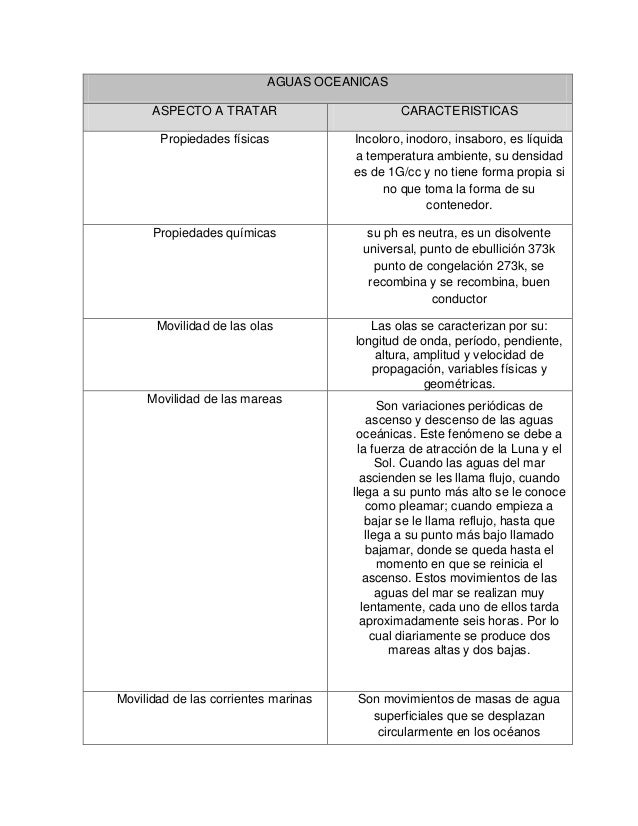 Aguas oceanicas y aguas continentales