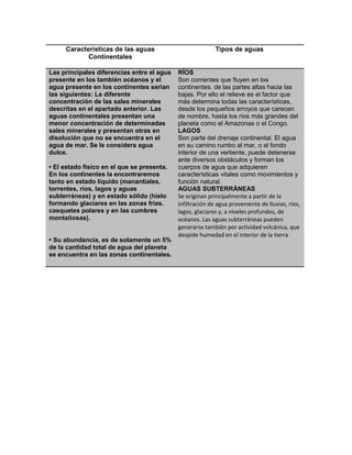 Características de las aguas                          Tipos de aguas
            Continentales

Las principales diferencias entre el agua   RÍOS
presente en los también océanos y el        Son corrientes que fluyen en los
agua presente en los continentes serían     continentes, de las partes altas hacia las
las siguientes: La diferente                bajas. Por ello el relieve es el factor que
concentración de las sales minerales        más determina todas las características,
descritas en el apartado anterior. Las      desde los pequeños arroyos que carecen
aguas continentales presentan una           de nombre, hasta los ríos más grandes del
menor concentración de determinadas         planeta como el Amazonas o el Congo.
sales minerales y presentan otras en        LAGOS
disolución que no se encuentra en el        Son parte del drenaje continental. El agua
agua de mar. Se le considera agua           en su camino rumbo al mar, o al fondo
dulce.                                      interior de una vertiente, puede detenerse
                                            ante diversos obstáculos y forman los
• El estado físico en el que se presenta.   cuerpos de agua que adquieren
En los continentes la encontraremos         características vitales como movimientos y
tanto en estado líquido (manantiales,       función natural.
torrentes, ríos, lagos y aguas              AGUAS SUBTERRÁNEAS
subterráneas) y en estado sólido (hielo     Se originan principalmente a partir de la
formando glaciares en las zonas frías.      infiltración de agua proveniente de lluvias, ríos,
casquetes polares y en las cumbres          lagos, glaciares y, a niveles profundos, de
montañosas).                                océanos. Las aguas subterráneas pueden
                                            generarse también por actividad volcánica, que
                                            despide humedad en el interior de la tierra
• Su abundancia, es de solamente un 5%
de la cantidad total de agua del planeta
se encuentra en las zonas continentales.
 