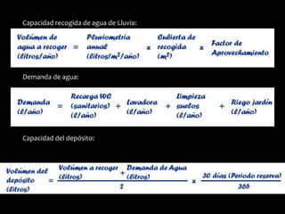 Capacidad recogida de agua de Lluvia: 
Demanda de agua: 
Capacidad del depósito: 
 