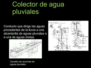 Colector de agua 
pluviales 
Conducto que dirige las aguas 
procedentes de la lluvia a una 
alcantarilla de aguas pluviales o 
a una de aguas mixtas 
Canalón de recorrida de 
aguas pluviales 
 