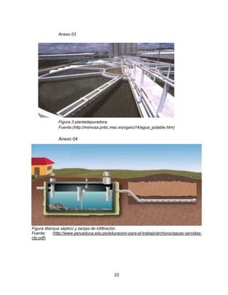 Anexo 03

Figura 3 plantadepuradora.
Fuente:(http://mimosa.pntic.mec.es/vgarci14/agua_potable.htm)

Anexo 04

Figura 4tanque séptico y zanjas de infiltración.
Fuente:
(http://www.perueduca.edu.pe/educacion-para-el-trabajo/archivos/aguas-servidasctp.pdf)

23

 