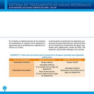 SISTEMA DE TRATAMIENTO DE AGUAS RESIDUALES
26
PLAN NACIONAL DE CALIDAD TURÍSTICA DEL PERÚ - CALTUR
En el diseño e implementación de los sistemas
de tratamiento se requiere de la asistencia y
supervisión de un profesional en ingeniería sa-
nitaria y/o a fines.
A continuación se presentan los siguientes cua-
dros que incluyen alternativas y características
de los sistemas de tratamiento de aguas resi-
duales para poblaciones rurales de hasta 100
personas, que brinden albergue a los turistas.
CUADRO Nº1: Alternativa de diseño para el tratamiento de aguas residuales para pequeñas
poblaciones
TIPO DE TRATAMIENTO MENOS DE 20 m3
/día MAYORES DE 20 m3
/día
Tratamiento Primario Tanque séptico Tanque Imhoff
Tratamiento Secundario
Humedad artificial
Si se cuenta con un lugar de
disposición Humedad artificial
Solamente si se cuenta con un
lugar de disposiciónPoza de Percolación
Si no se cuenta con un lugar
de disposición
 