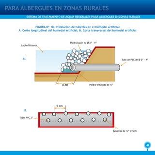 41
PARA ALBERGUES EN ZONAS RURALES
SISTEMA DE TRATAMIENTO DE AGUAS RESIDUALES PARA ALBERGUES EN ZONAS RURALES
B.
A.
FIGURA Nº 18. Instalación de tuberías en el humedal artificial
A. Corte longitudinal del humedal artificial; B. Corte transversal del humedal artificial
5 cm
0.40
Tubo PVC 2”
Lecho filtrante
Tubo de PVC de Ø 2” - 4”
Piedra balón de Ø 2” - 4”
Piedra triturada de ½”
Agujeros de ½” @ 5cm
 