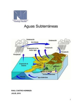 1
Aguas Subterráneas
RAUL CASTRO HORMAZA
JULIO, 2016
 