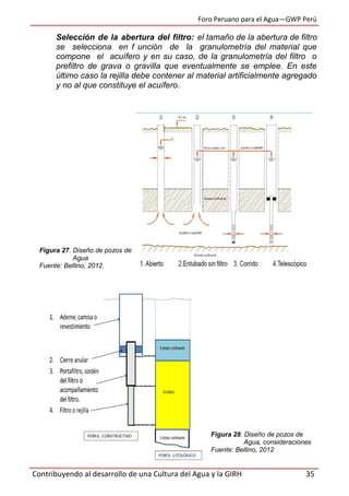 Foro Peruano para el Agua—GWP Perú
Contribuyendo al desarrollo de una Cultura del Agua y la GIRH 35
Selección de la abertura del filtro: el tamaño de la abertura de filtro
se selecciona en f unción de la granulometría del material que
compone el acuífero y en su caso, de la granulometría del filtro o
prefiltro de grava o gravilla que eventualmente se emplee. En este
último caso la rejilla debe contener al material artificialmente agregado
y no al que constituye el acuífero.
Figura 27. Diseño de pozos de
Agua
Fuente: Bellino, 2012.
Figura 28. Diseño de pozos de
Agua, consideraciones
Fuente: Bellino, 2012
 