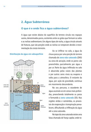 16 AS ÁGUAS SUBTERRÂNEAS DO ESTADO DE SÃO PAULO
2. Água Subterrânea
O que é e onde fica a água subterrânea?
A água que existe abaixo da superfície do terreno circula nos espaços
vazios, denominados poros, existentes entre os grãos que formam os solos
e as rochas sedimentares. Em alguns tipos de rocha, a água circula através
de fraturas, que são porções onde as rochas se romperam devido à movi-
mentação da crosta terrestre.
Ao se infiltrar no solo, a água da
chuva passa por uma porção do terreno
chamada de zona não saturada (ZNS)
ou zona de aeração, onde os poros são
preenchidos parcialmente por água e
por ar. Parte da água infiltrada no solo
é absorvida pelas raízes das plantas
e por outros seres vivos ou evapora e
volta para a atmosfera. O restante da
água, por ação da gravidade, continua
em movimento descendente.
No seu percurso, o excedente de
água acumula-se em zonas mais profun-
das, preenchendo totalmente os poros
e formando a zona saturada (ZS). Nas
regiões áridas e semiáridas, os proces-
sos de evaporação e transpiração preva-
lecem, dificultando a infiltração da água
até a zona saturada.
No topo da zona saturada existe uma
faixa chamada de franja capilar, onde to-
Distribuição da água em subsuperfície
06594 miolo novo.indd 16 11/9/2012 09:26:44
 