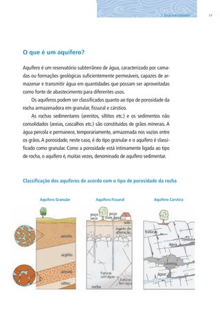 192. ÁGUA SUBTERRâNEA
Classificação dos aquíferos de acordo com o tipo de porosidade da rocha
O que é um aquífero?
Aquífero é um reservatório subterrâneo de água, caracterizado por cama-
das ou formações geológicas suficientemente permeáveis, capazes de ar-
mazenar e transmitir água em quantidades que possam ser aproveitadas
como fonte de abastecimento para diferentes usos.
Os aquíferos podem ser classificados quanto ao tipo de porosidade da
rocha armazenadora em granular, fissural e cárstico.
As rochas sedimentares (arenitos, siltitos etc.) e os sedimentos não
consolidados (areias, cascalhos etc.) são constituídos de grãos minerais. A
água percola e permanece, temporariamente, armazenada nos vazios entre
os grãos. A porosidade, neste caso, é do tipo granular e o aquífero é classi-
ficado como granular. Como a porosidade está intimamente ligada ao tipo
de rocha, o aquífero é, muitas vezes, denominado de aquífero sedimentar.
Aquífero Granular Aquífero Fissural Aquífero Cárstico
06594 miolo novo.indd 19 11/9/2012 09:26:44
 