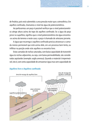 212. ÁGUA SUBTERRâNEA
de freático, pois está submetido a uma pressão maior que a atmosférica. Em
aquífero confinado, chamamos o nível da água de potenciométrico.
Ao perfurarmos um poço é possível verificar que o nível potenciométri-
co atinge altura acima do topo do aquífero confinado. Se a água do poço
jorrar na superfície, significa que o nível potenciométrico da água encontra-
-se acima do terreno e neste caso, o poço é chamado de artesiano jorrante.
A água que recarrega o aquífero confinado precisa atravessar a cama-
da menos permeável que está acima dele, em um processo bem lento, ou
infiltrar na porção onde este aquífero se encontra livre.
Estas camadas de rochas saturadas,com baixa capacidade de transmitir
água às rochas adjacentes, ou seja, com baixa permeabilidade, são conside-
radas aquitardes (exemplo: argila arenosa). Quando o material é impermeá-
vel,isto é,com certa capacidade de armazenar água mas sem capacidade de
Aquífero livre e Aquífero confinado
06594 miolo novo.indd 21 11/9/2012 09:26:46
 