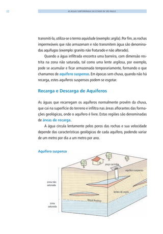 22 AS ÁGUAS SUBTERRÂNEAS DO ESTADO DE SÃO PAULO
transmiti-la,utiliza-se o termo aquiclude (exemplo:argila).Por fim,as rochas
impermeáveis que não armazenam e não transmitem água são denomina-
das aquifugos (exemplo: granito não fraturado e não alterado).
Quando a água infiltrada encontra uma barreira, com dimensão res-
trita na zona não saturada, tal como uma lente argilosa, por exemplo,
pode se acumular e ficar armazenada temporariamente, formando o que
chamamos de aquífero suspenso. Em épocas sem chuva, quando não há
recarga, estes aquíferos suspensos podem se esgotar.
Recarga e Descarga de Aquíferos
As águas que recarregam os aquíferos normalmente provêm da chuva,
que cai na superfície do terreno e infiltra nas áreas aflorantes das forma-
ções geológicas, onde o aquífero é livre. Estas regiões são denominadas
de áreas de recarga.
A água circula lentamente pelos poros das rochas e sua velocidade
depende das características geológicas de cada aquífero, podendo variar
de um metro por dia a um metro por ano.
Aquífero suspenso
06594 miolo novo.indd 22 11/9/2012 09:26:46
 