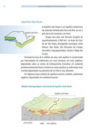 58 AS ÁGUAS SUBTERRÂNEAS DO ESTADO DE SÃO PAULO
Aquífero São Paulo
O Aquífero São Paulo é um aquífero sedimentar,
de extensão limitada pela Serra do Mar, ao sul, e
pela Serra da Cantareira, ao norte.
Ocupa uma área com formato irregular de
aproximadamente 1.000 km2
, no leste do Esta-
do de São Paulo, abrangendo municípios como
Osasco, São Paulo, São Bernardo do Campo,
Guarulhos, Itaquaquecetuba, Suzano e Mogi das
Cruzes.
Formado há mais de 2 milhões de anos, este aquífero é caracterizado
por intercalações de sedimentos, ora mais arenosos, ora mais argilosos,
depositados sobre as rochas do Embasamento Cristalino, em ambiente
predominantemente fluvial. Incluem-se neste aquífero os sedimentos mais
recentes depositados nas planícies do rio Tietê e seus afluentes.
Em algumas áreas restritas do aquífero ocorrem, também, sedimentos
argilosos, depositados em ambiente lacustre.
Modelo hidrogeológico conceitual do Aquífero São Paulo
06594 miolo novo.indd 58 11/9/2012 09:27:00
 