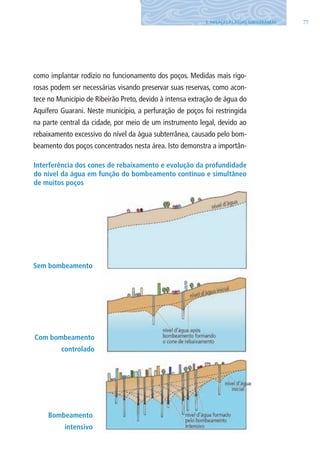 775. AMEAÇAS ÀS ÁGUAS SUBTERRâNEAS
Interferência dos cones de rebaixamento e evolução da profundidade
do nível da água em função do bombeamento contínuo e simultâneo
de muitos poços
Sem bombeamento
Com bombeamento
controlado
Bombeamento
intensivo
como implantar rodízio no funcionamento dos poços. Medidas mais rigo-
rosas podem ser necessárias visando preservar suas reservas, como acon-
tece no Município de Ribeirão Preto, devido à intensa extração de água do
Aquífero Guarani. Neste município, a perfuração de poços foi restringida
na parte central da cidade, por meio de um instrumento legal, devido ao
rebaixamento excessivo do nível da água subterrânea, causado pelo bom-
beamento dos poços concentrados nesta área. Isto demonstra a importân-
06594 miolo novo.indd 77 11/9/2012 09:27:07
 